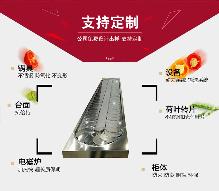 旋转寿司蜜桃免费视频